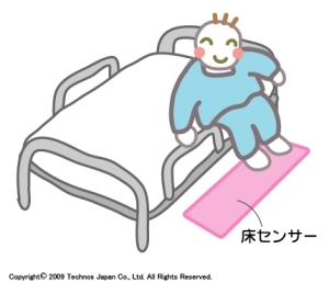 家族コール2・Aタイプ (床センサー) HK-2A｜BASE