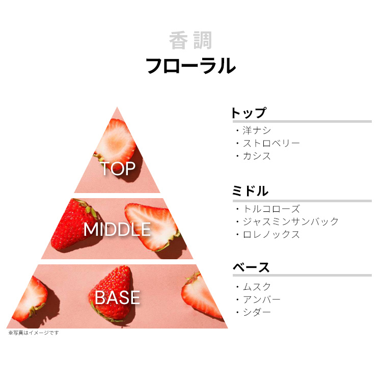 ビーディーケー パルファム ブーケドゥオングリー EDP 【お試し香水