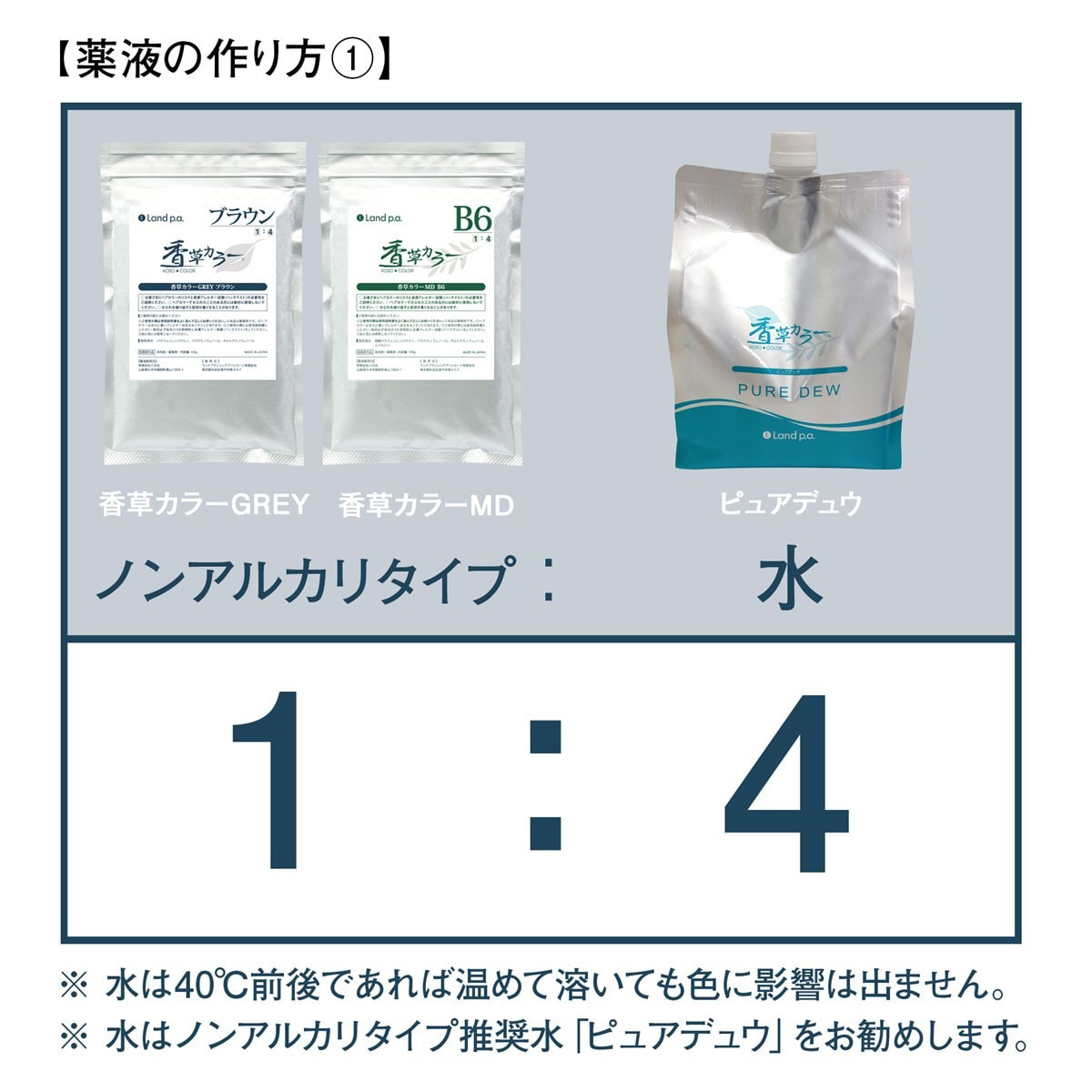 香草カラー MD（水溶き）N7 300g【医薬部外品】の卸・通販