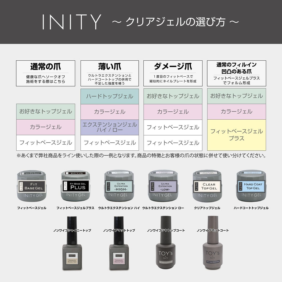 INITY フィットベースジェル 5gの卸・通販 | ビューティガレージ