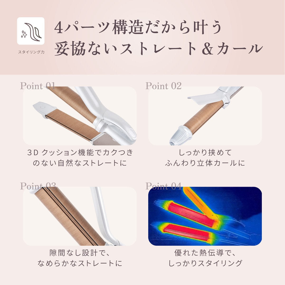 KINUJO 2way ツーウェイアイロン2W02≪カール/ストレート≫ 32mmの卸