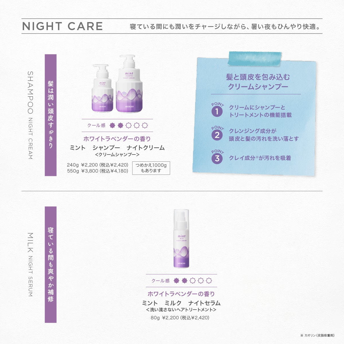ミントミルク ナイトセラム 80gの卸・通販 | ビューティガレージ