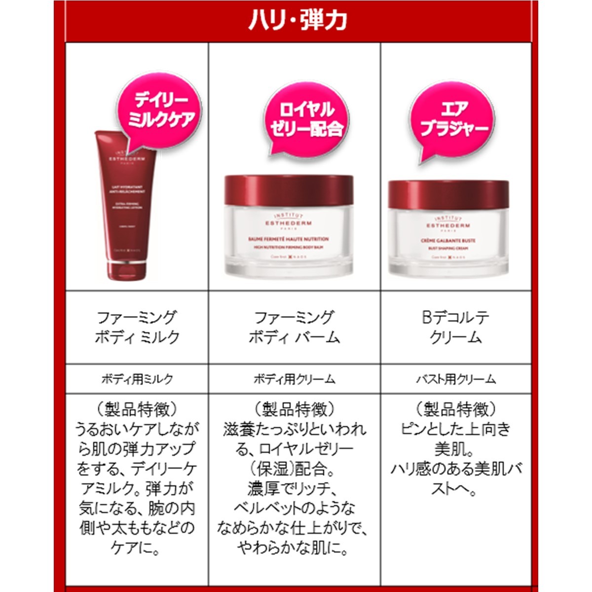 エステダム ファーミングボディバーム 200mlの卸・通販 | ビューティ