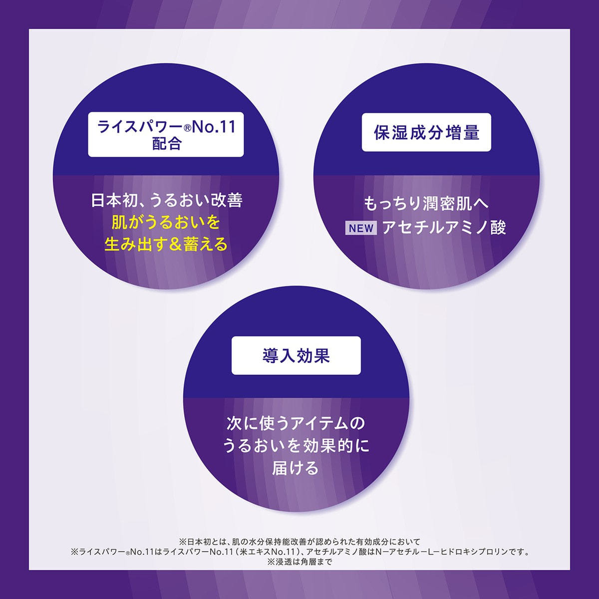 ワンバイコーセー セラムヴェールディープリペア ラージ付替え 120ml