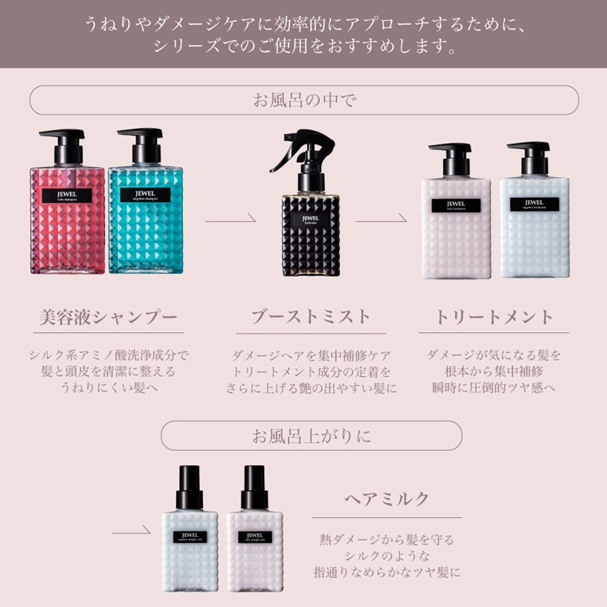 ケアネス ジュエル ルビーシャンプー 400mlの卸・通販 | ビューティ