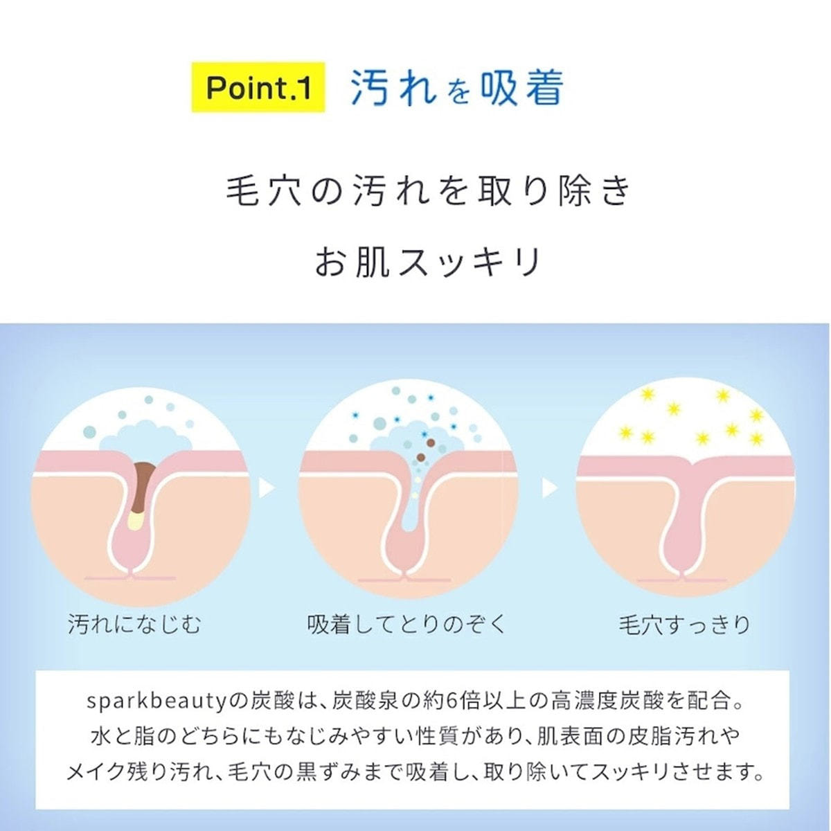 SPARK BEAUTY more 炭酸ミルクボディシャンプー 150mlの卸・通販