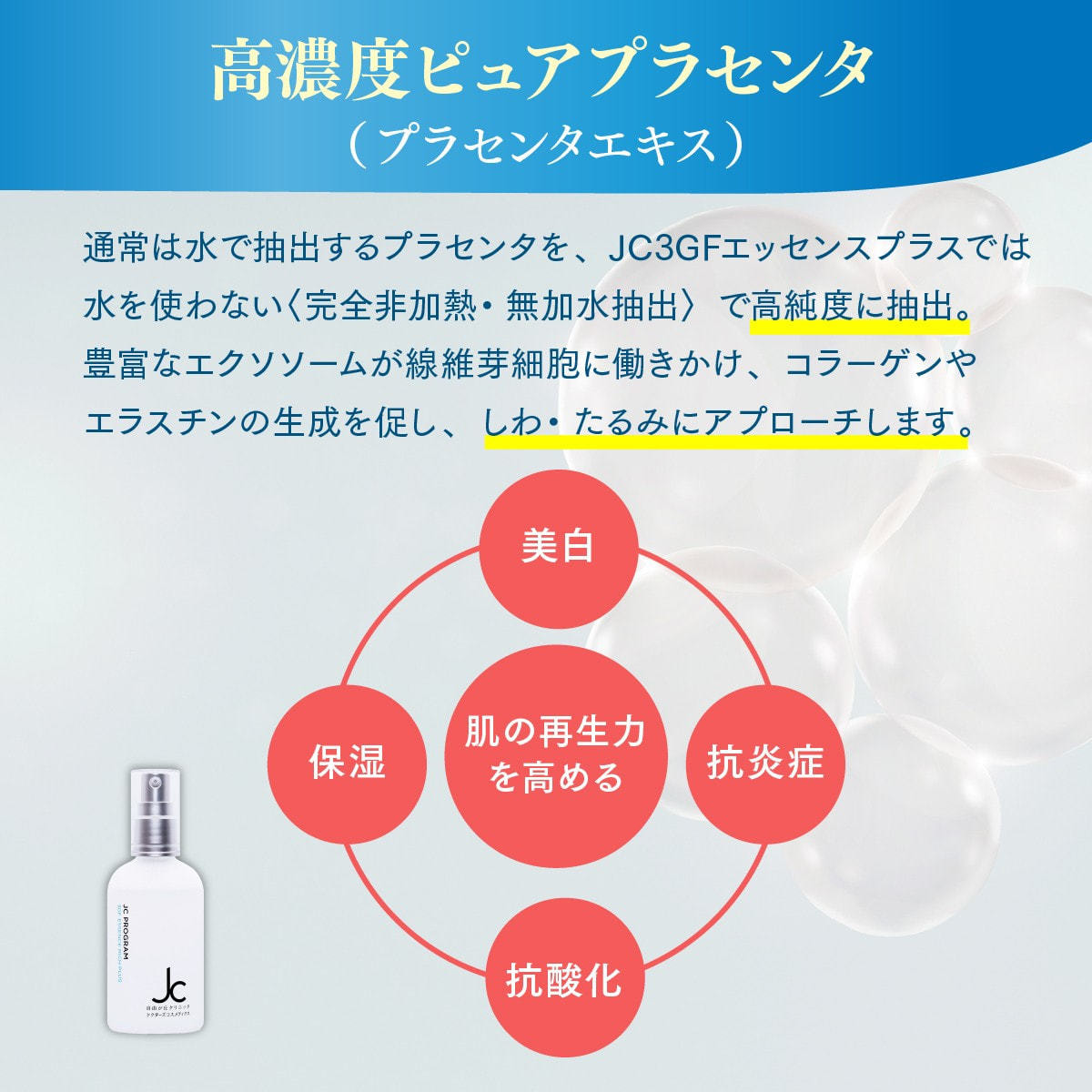 JC PROGRAM JC 3GFエッセンスリッチ プラス100mlの卸・通販
