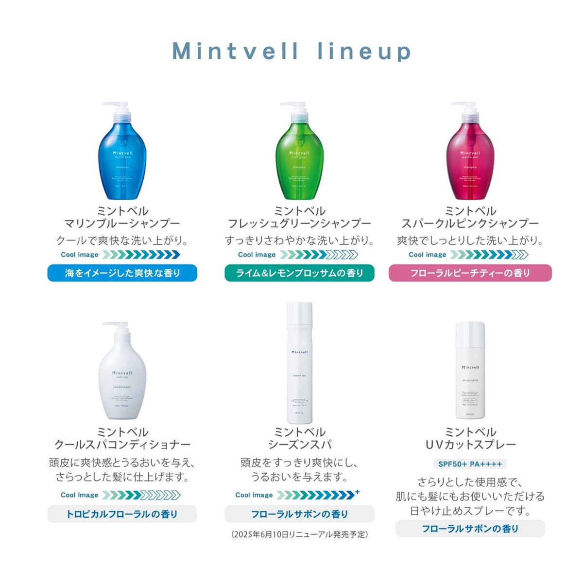 ミントベル UVカットスプレー 80g≪日焼け止め≫の卸・通販