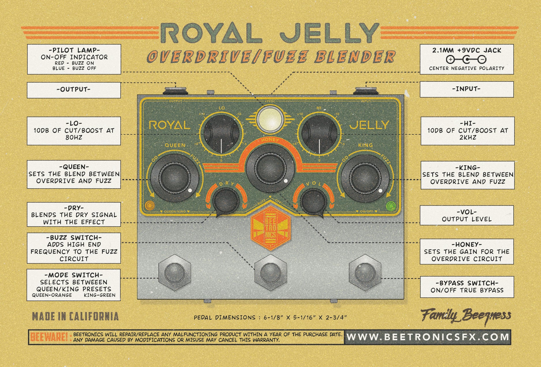 Royal Jelly Fuzz/OD Blender • Royal Series – Beetronics