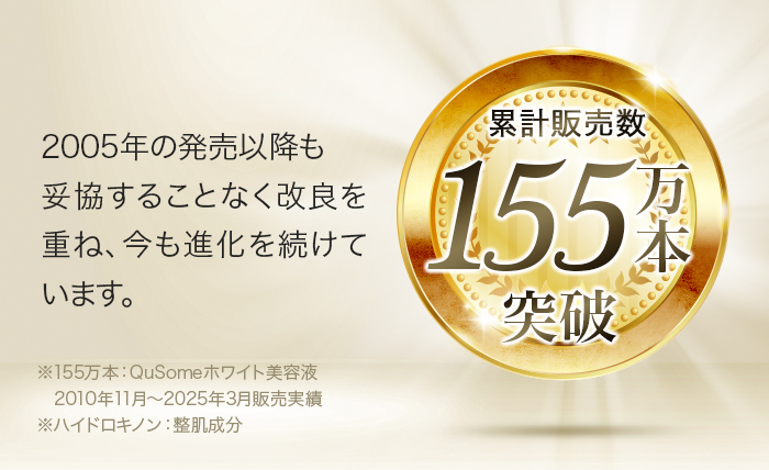 QuSomeホワイト2.0 スペシャルページ | スキンケア化粧品・サイエンス