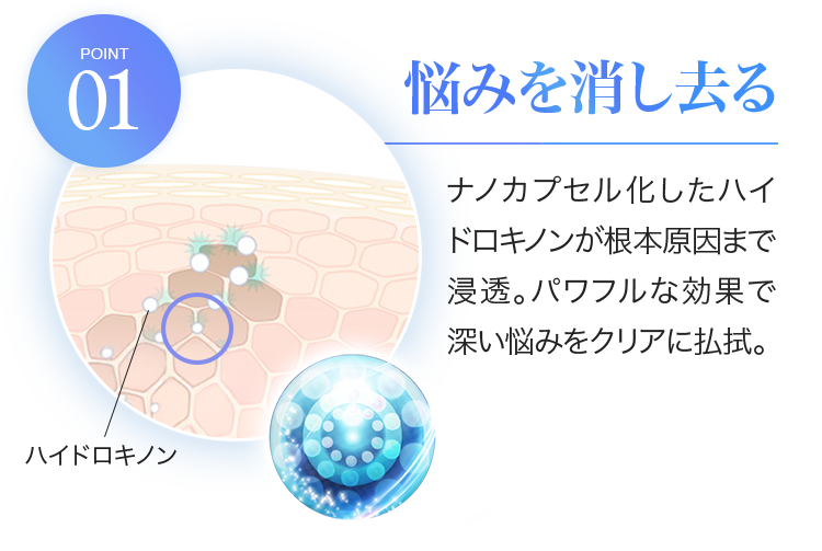 QuSomeホワイト2.0 スペシャルページ | スキンケア化粧品・サイエンス