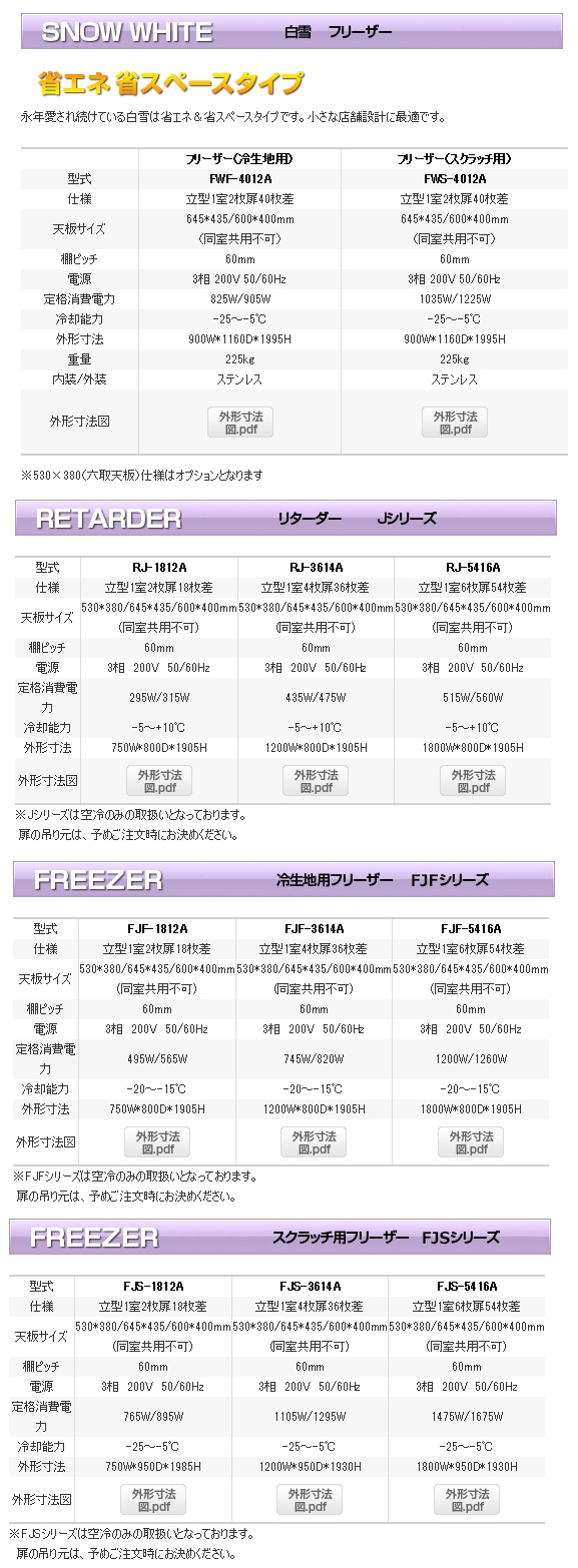 パンステージ リターダー・フリーザー - リターダー [共立プラント工業]