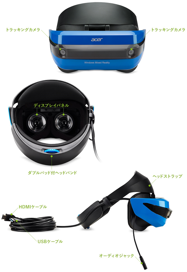 Business DN'A｜製品情報｜Windows Mixed Realityヘッドセット AH101