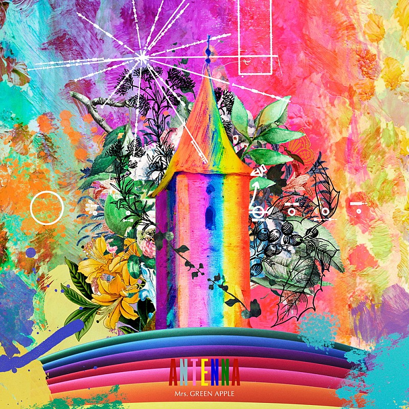 深ヨミ】Mrs. GREEN APPLE『ANTENNA』の初週地域別販売動向を過去作と