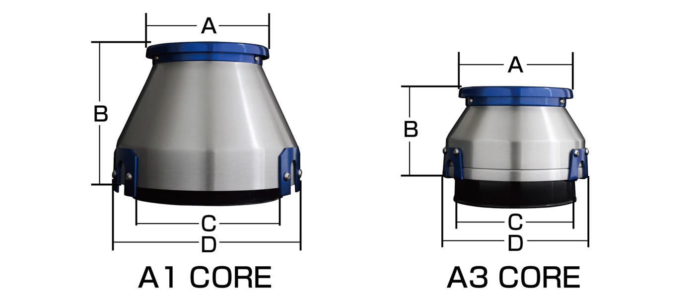 ADVANCE POWER AIR CLEANER | BLITZ