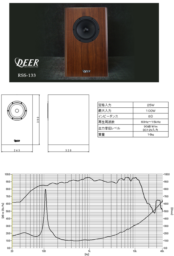 取扱ブランド | Bright Tone Co. Ltd.