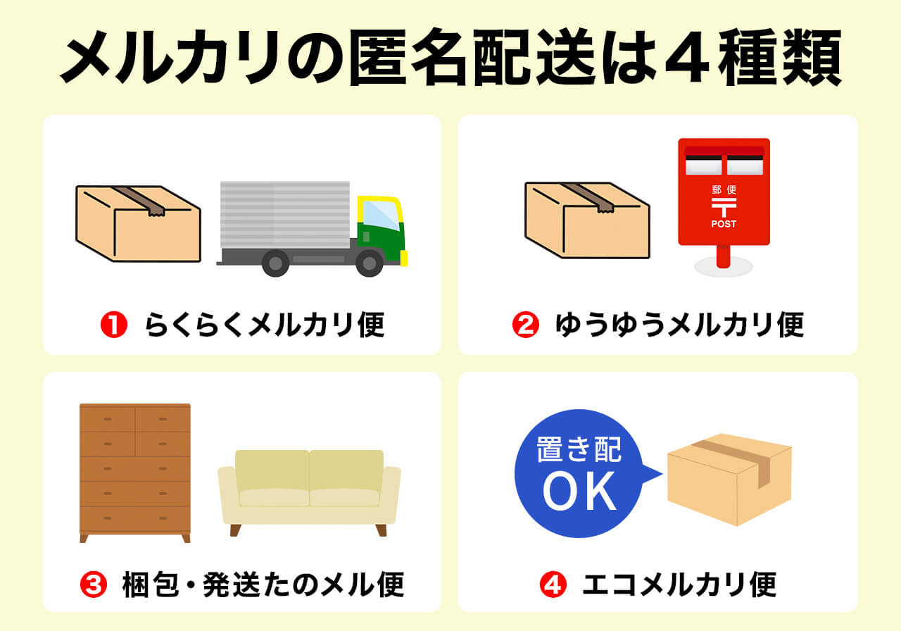 1分診断ツール付】メルカリの匿名配送とは？設定から図解で全解説！