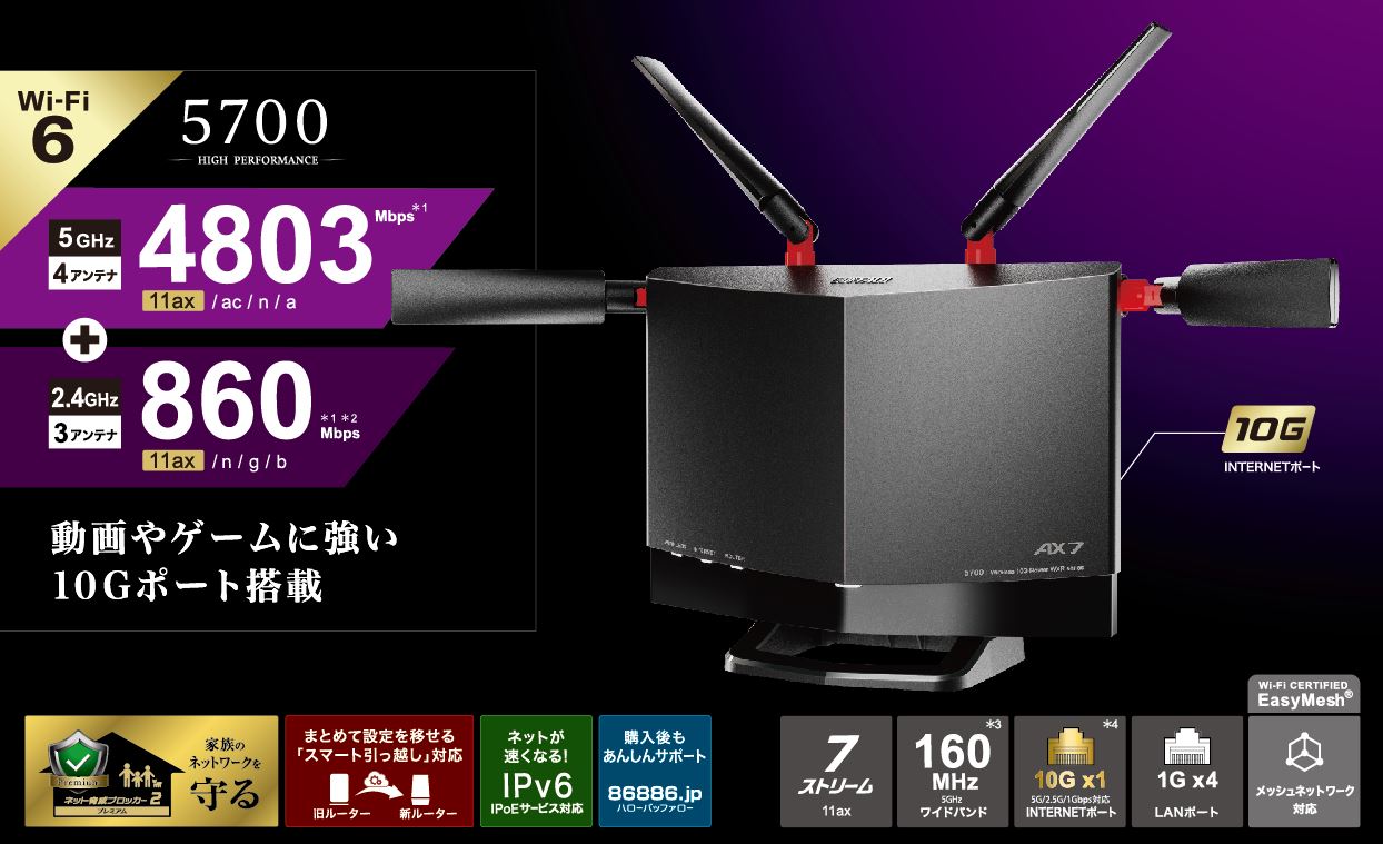 WXR-5700AX7P/D : Wi-Fiルーター : AirStation | バッファロー