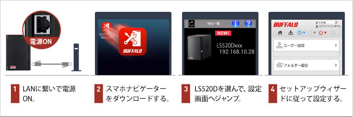 LS520D0802G : ネットワーク対応HDD(NAS) : LinkStation | バッファロー