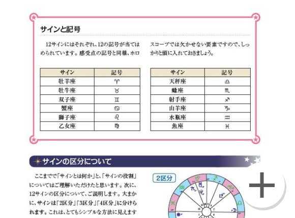 教材セット｜ホロスコープリーディングマスター講座｜占星術の資格