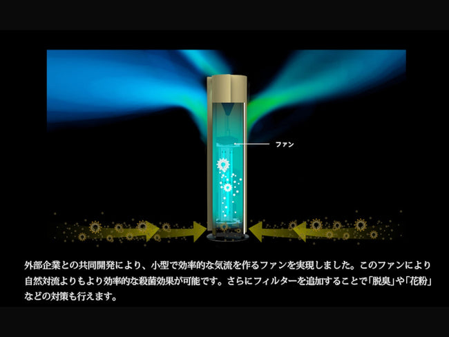 Mediuv | メディウブ UVライト空気除菌機 by Mediuv | Generate Design