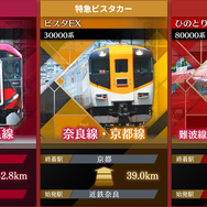 特急「ひのとり」が私鉄最長距離を走る！鉄道運転ゲーム『鉄道にっぽん