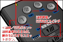 GAMETECH - 株式会社ゲームテック ： 製品情報 ＞ PS2用連射まんまミーヤ！