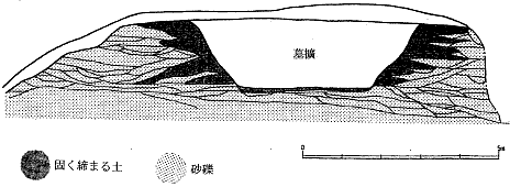庭鳥塚古墳（2005/9/3）