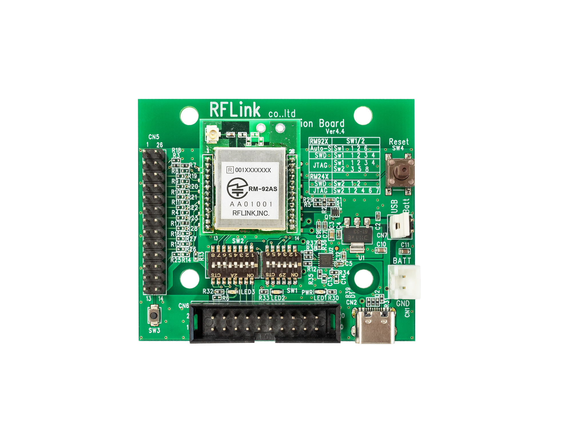 SDK（開発キット）920MHz用 | RM-SDK92Aシリーズ RM-SDK92AS | GREEN