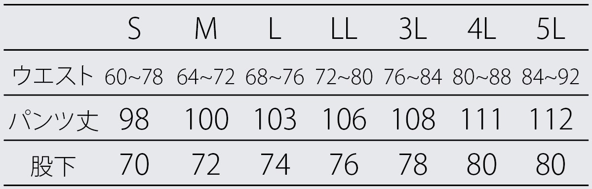 CR5518 | 製品詳細 | ガードナー