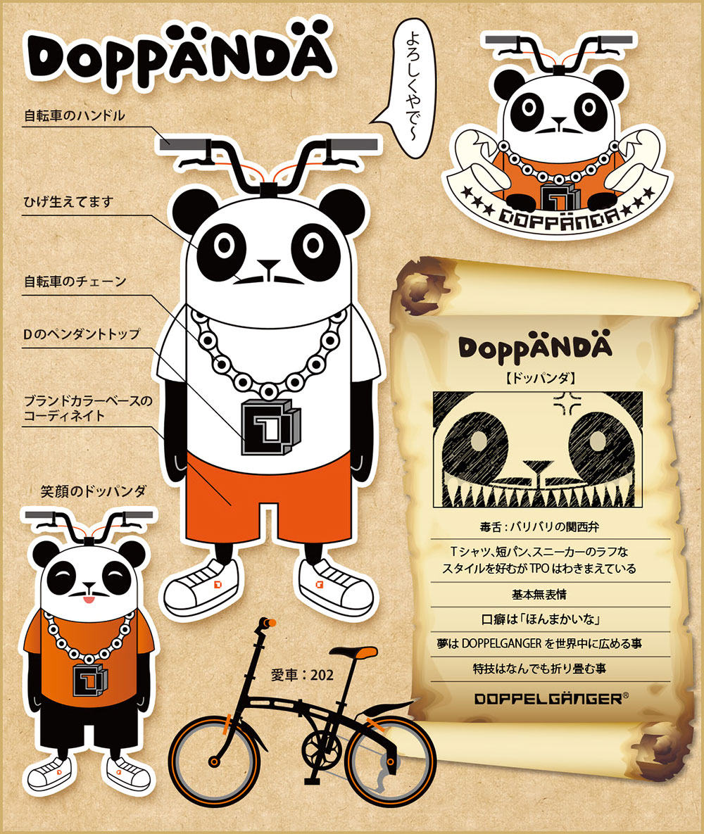 doppanda.jpg