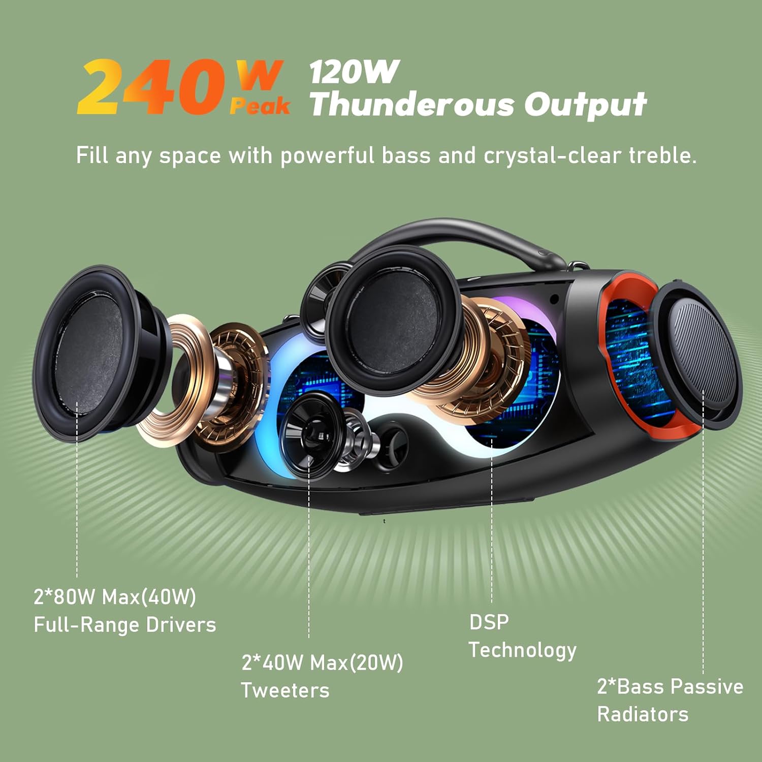 Doss Extreme Boom Pro D200 Outdoor Bluetooth Speaker