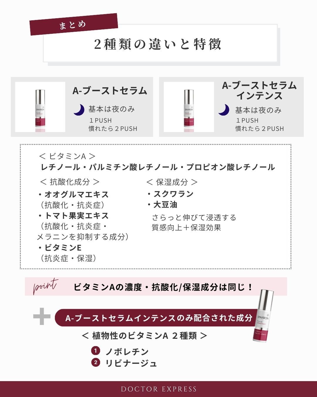 コラム / DOCTOR EXPRESS ドクターエクスプレス