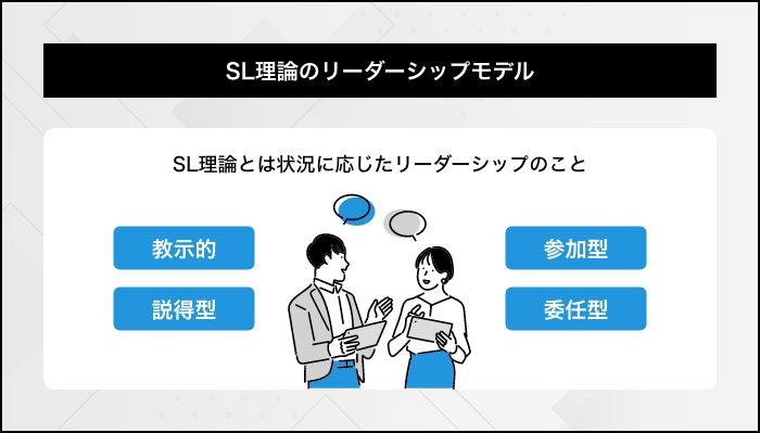 SL理論とは？リーダーシップの4つのスタイルをわかりやすく解説 - d's