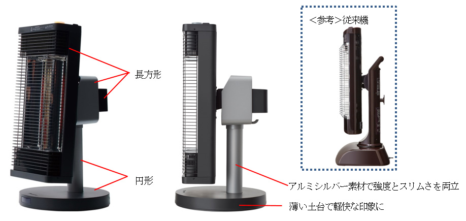 遠赤外線暖房機「セラムヒート」新発売 | ニュースリリース | ダイキン