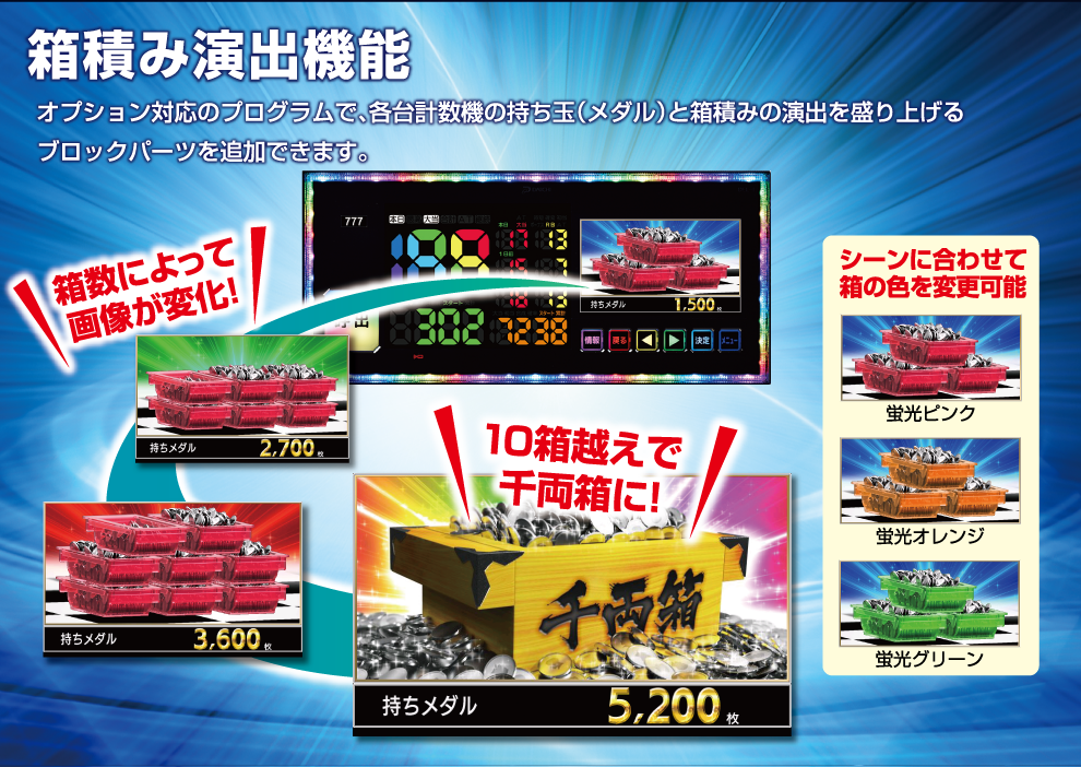 大一電機産業株式会社｜製品情報：デー太郎NOTE Lite