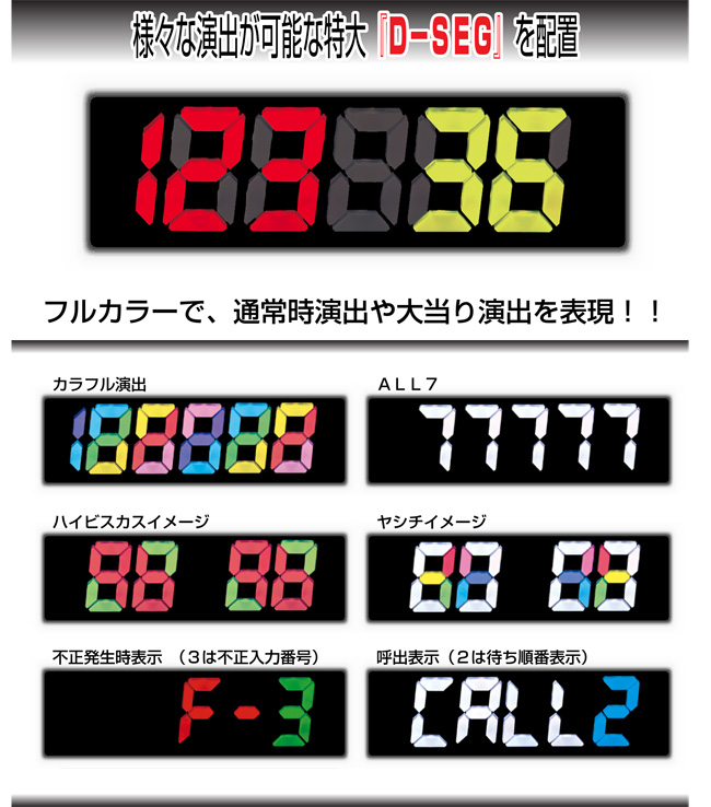 大一電機産業株式会社｜製品情報：デー太郎ランプMEGA10