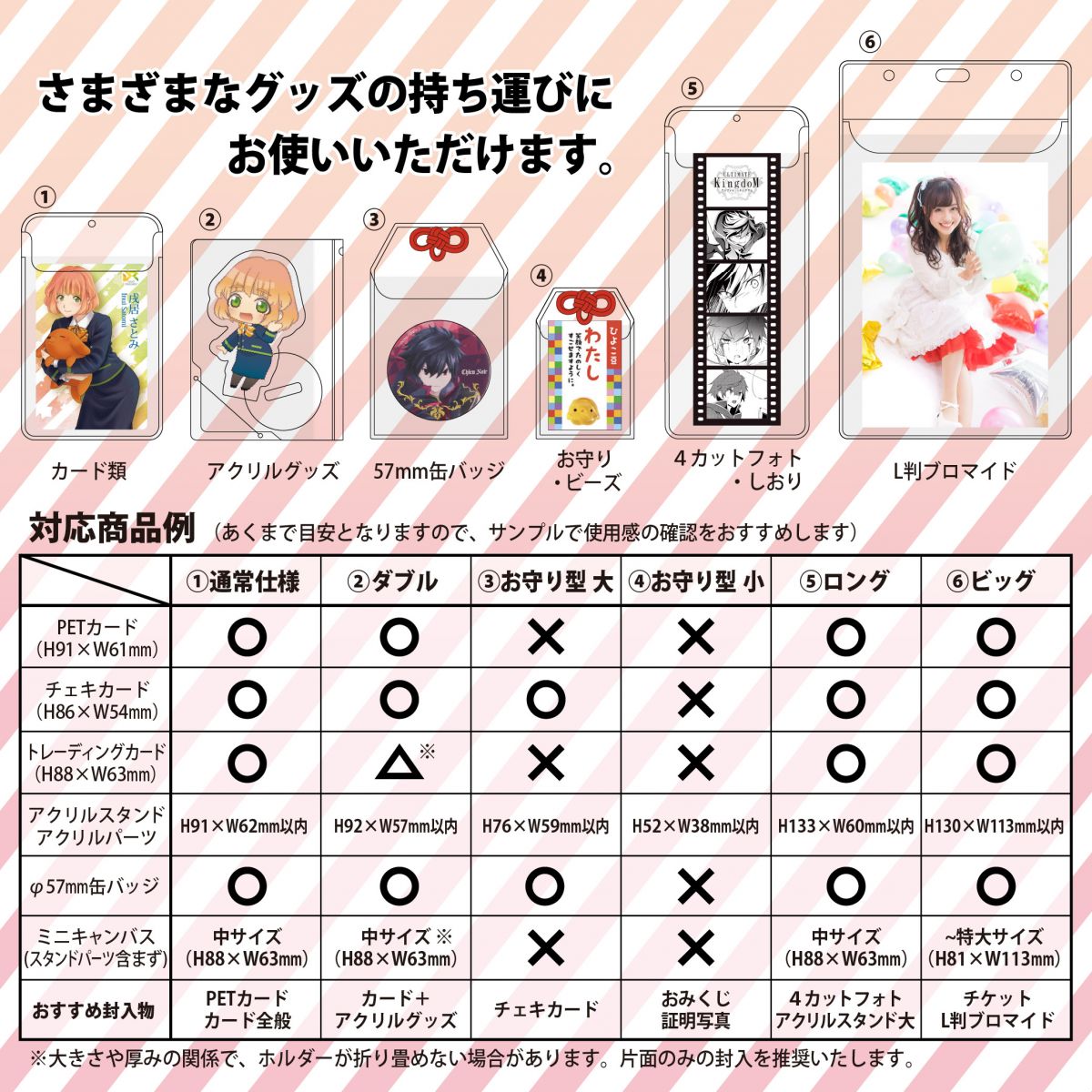 カードやアクリルグッズ・缶バッジなどマルチに持ち歩けるPVC製ホルダー