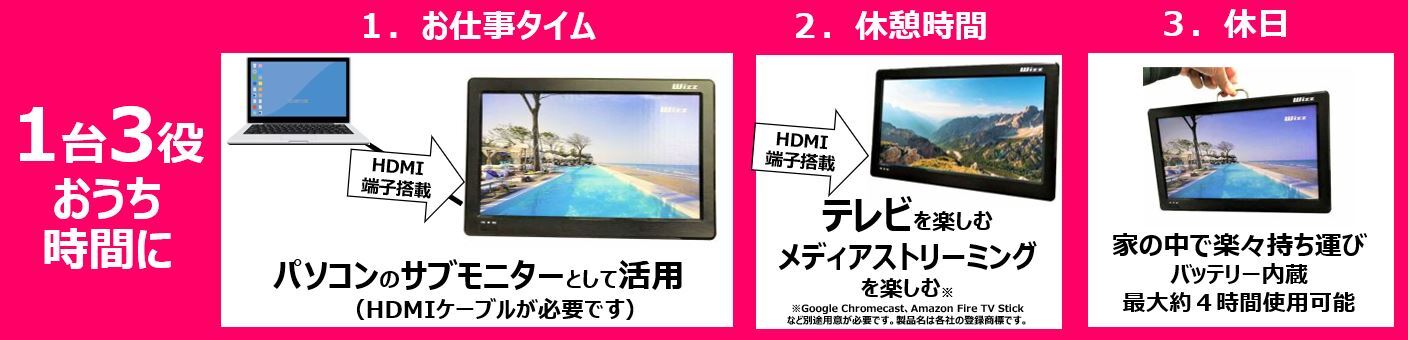 WPT H1100 | 11.6インチ ポータブルテレビ