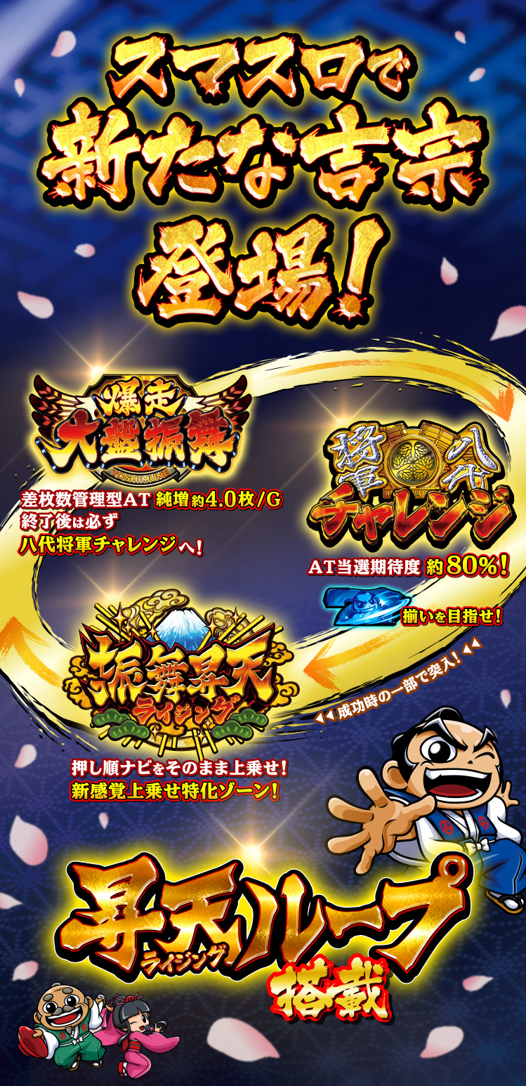 大都技研スロット「吉宗RISING」