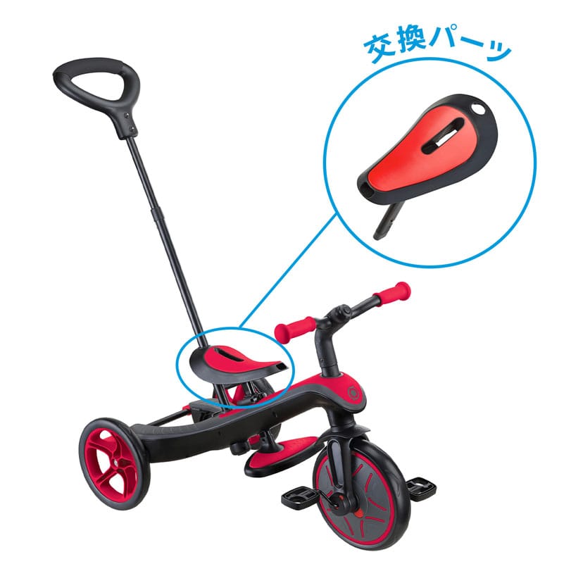 エクスプローラートライク3in1三輪車 & 4in1ベビーカー】サドル/レッド