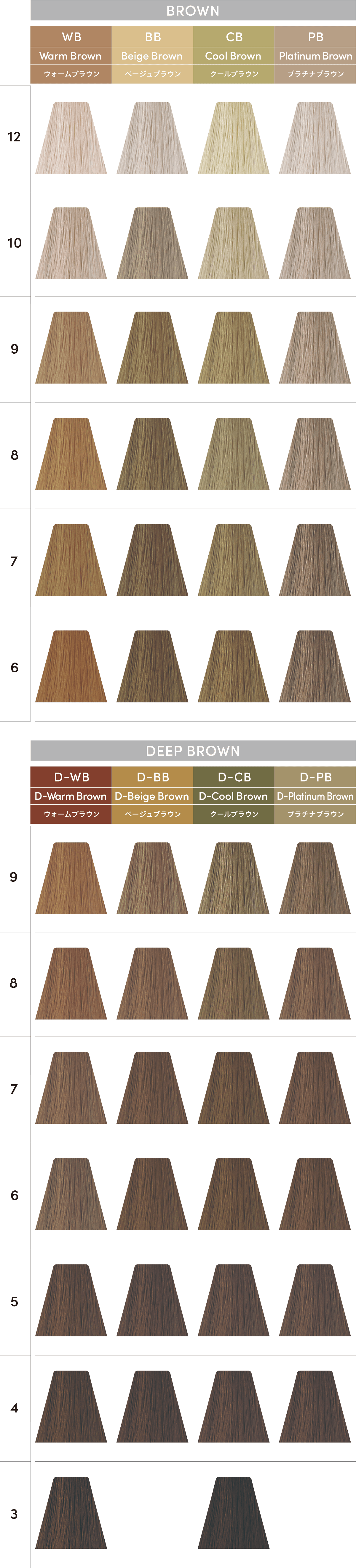 PRODUCT｜TOIROCTION（トイロクション）｜デミ コスメティクス