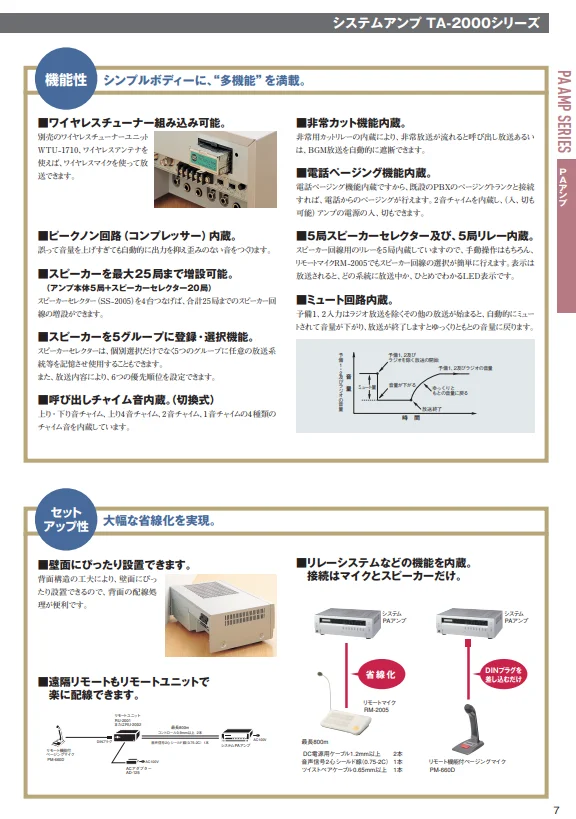 TA-2030 TOA 卓上型アンプ 30W 5局 3Uの通販情報 - 電池屋