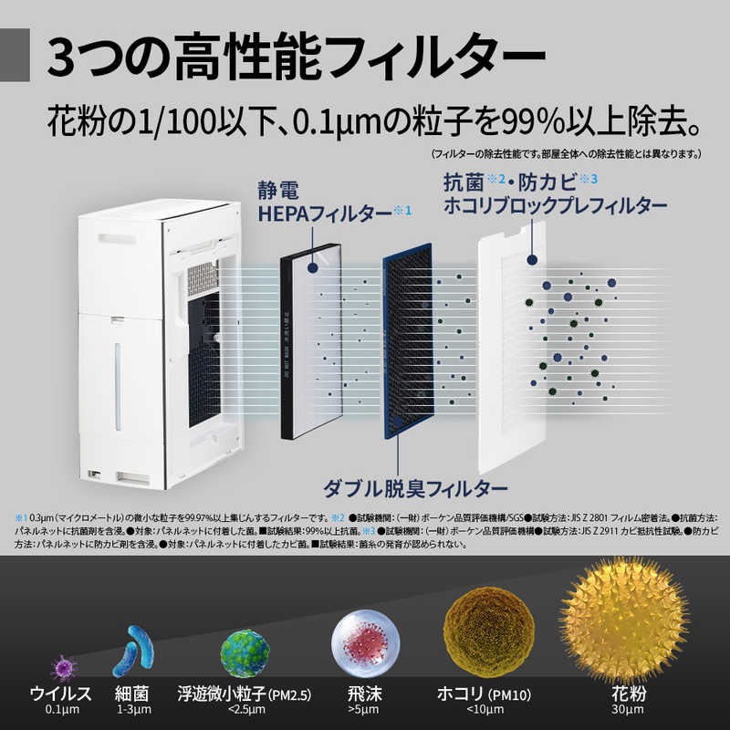デンキチWeb / シャープ SHARP 加湿空気清浄機 プラズマクラスターNEXT