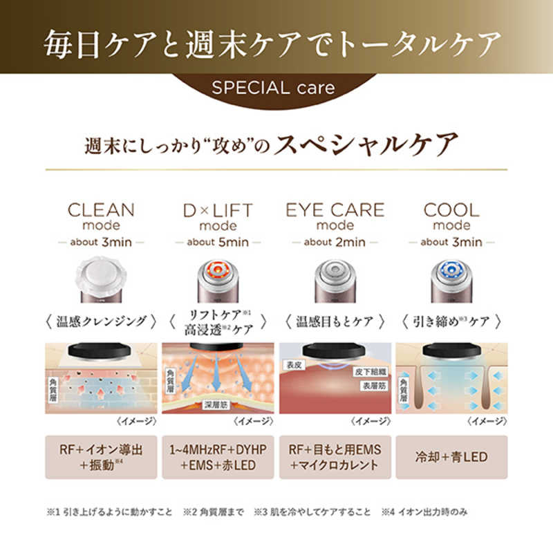 デンキチWeb / ヤーマン YAMAN フォトプラス ディープリフト 多機能型