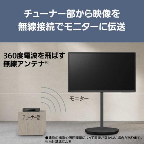 デンキチWeb / パナソニック Panasonic 4K液晶テレビ 43V型 レイアウト