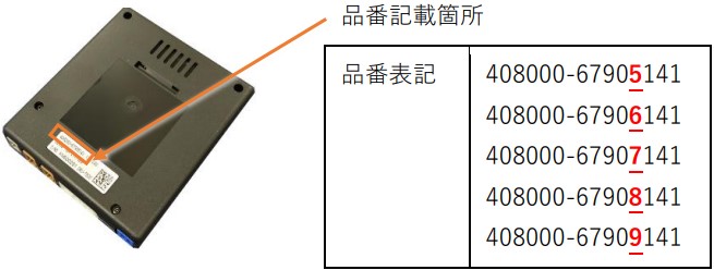業務用通信型ドライブレコーダー G500Lite の自主改善に関するお詫びと