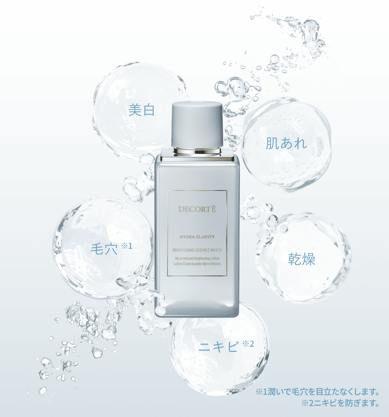 イドラクラリティ 薬用 ブライトニング トリートメント ソフナー