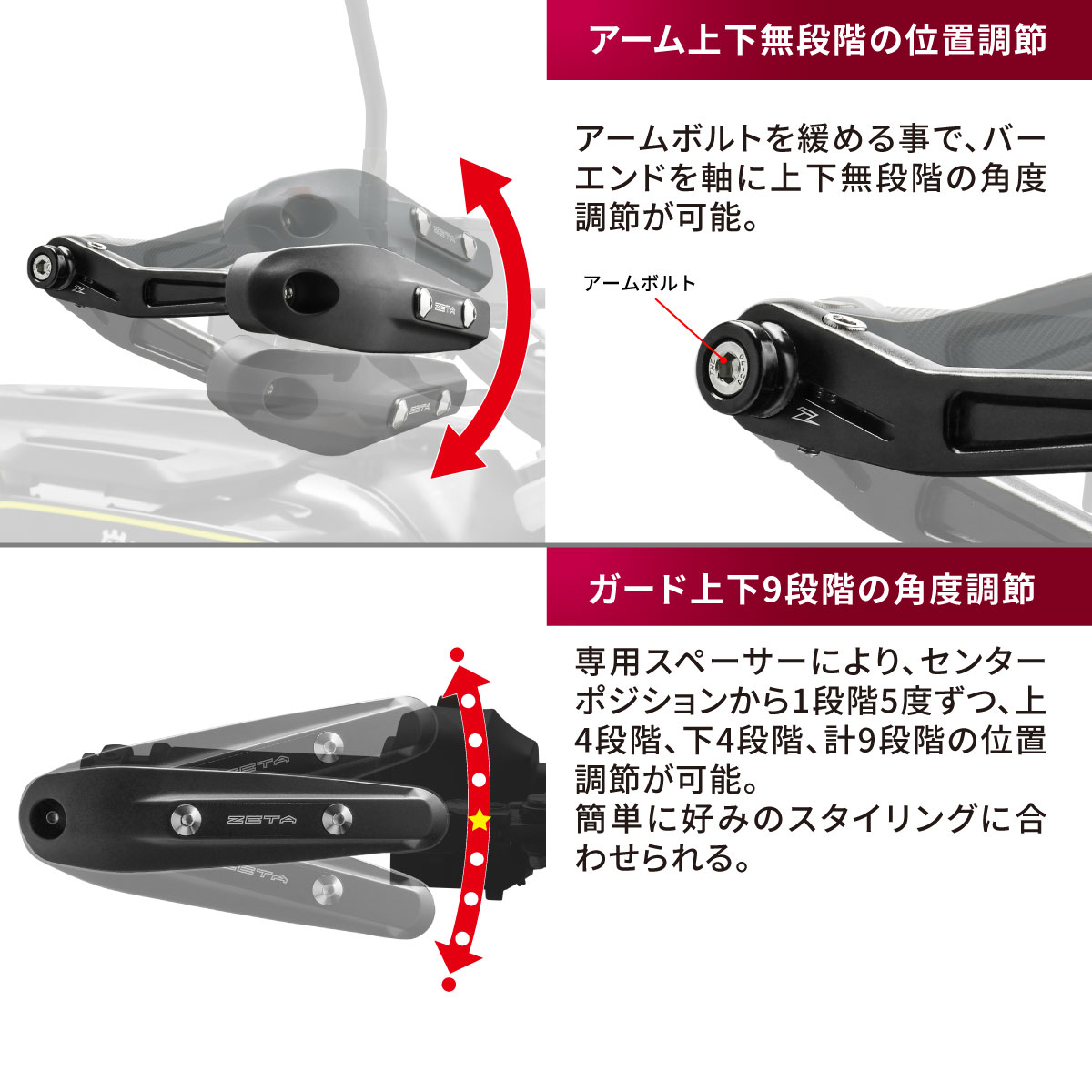 ZETA RACING ソニックハンドガード PCキット Z900RS/Z650RS専用