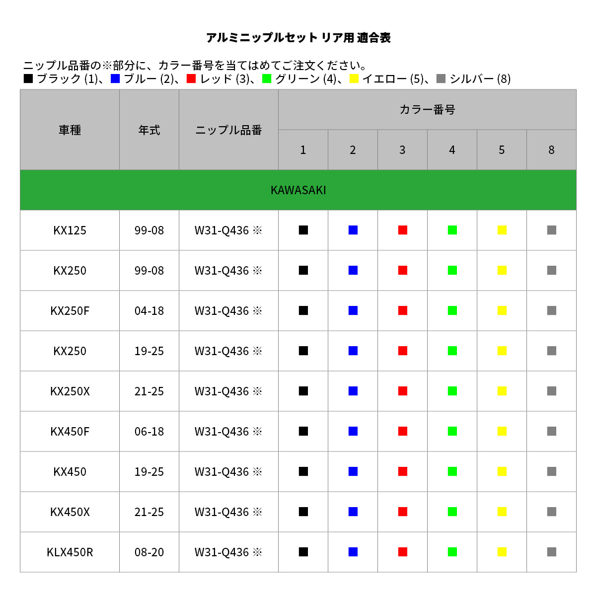 Z-Wheel 純正対応 アルミニップルセット| Dirtbikeplus (ダートバイク